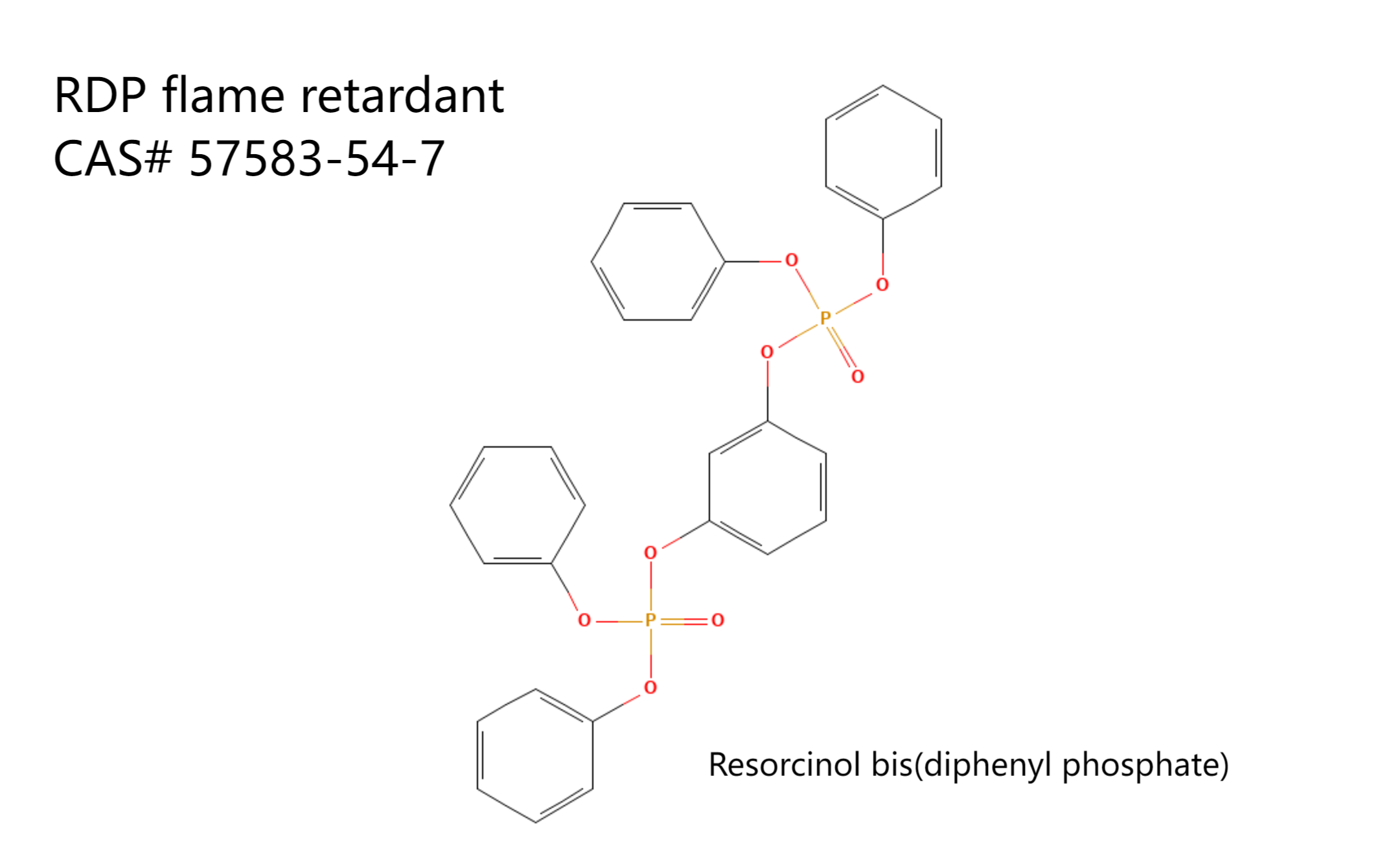 flame retardant RDP-structure